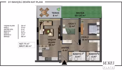 Koru Flats