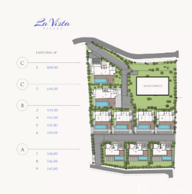 La Vista Villas